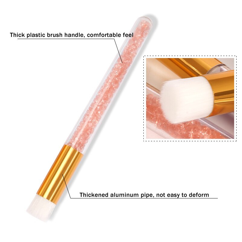 ชุดทำความสะอาดขนตาปลอม แชมพูขน - Eyelash Extension Wash Kit บทวิจารณ์และราคา