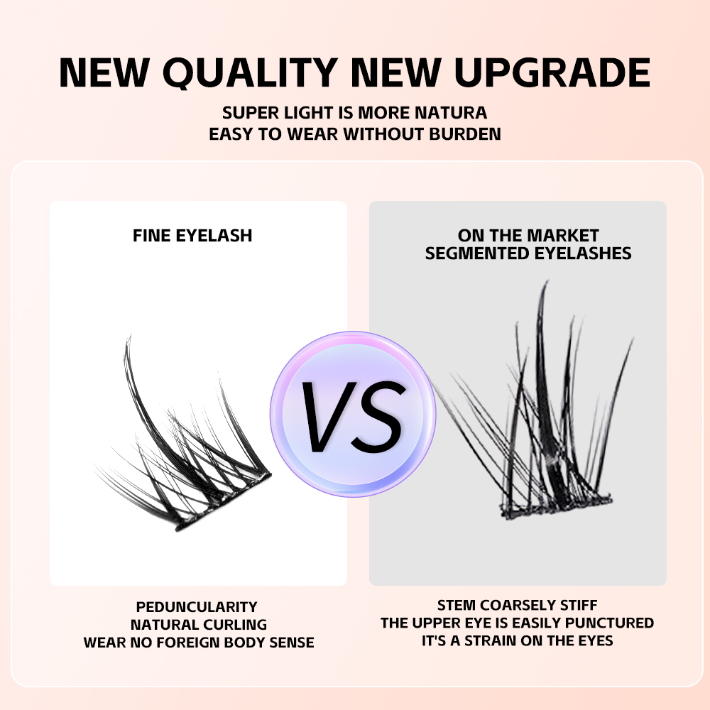 ขนตาปลอมแบบช่อ 10 แถว สำหรับต่ - Eyelash Extension Single Lash บทวิจารณ์และราคา