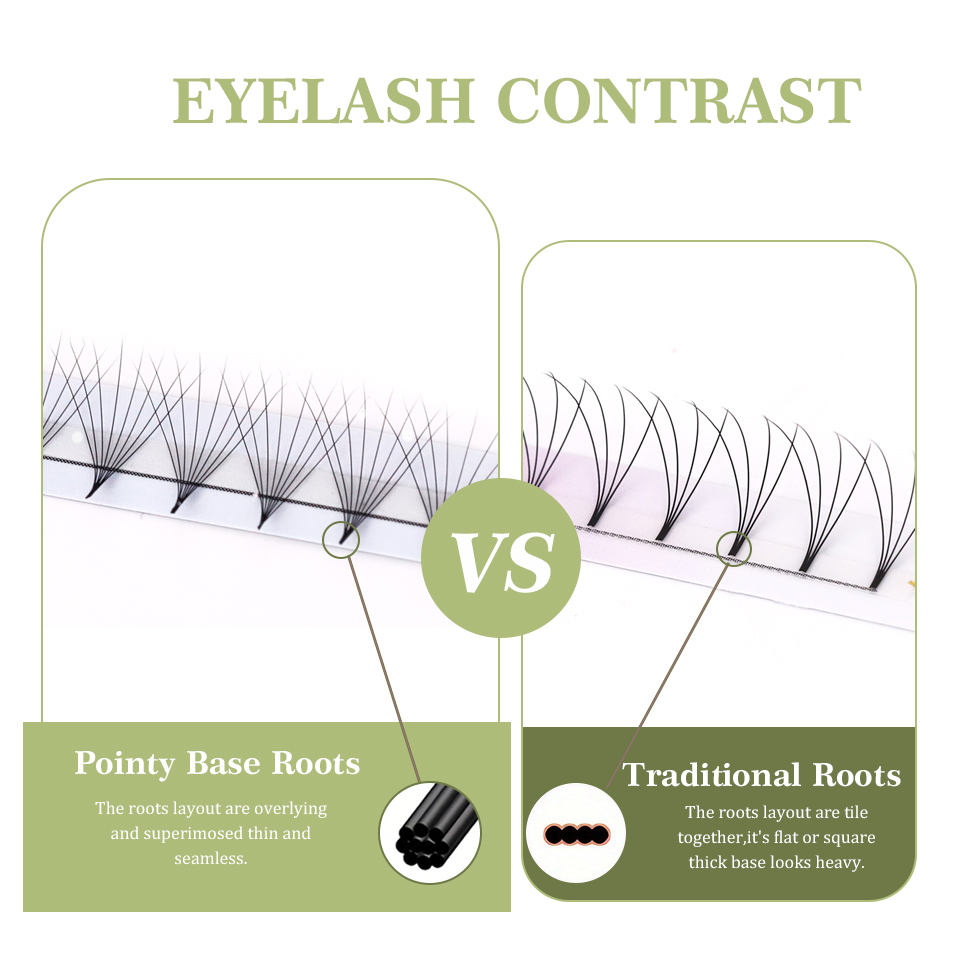 ขนตาปลอมสำเร็จรูป Lashprofesso - Eyelash Extension Korea Natural บทวิจารณ์และราคา
