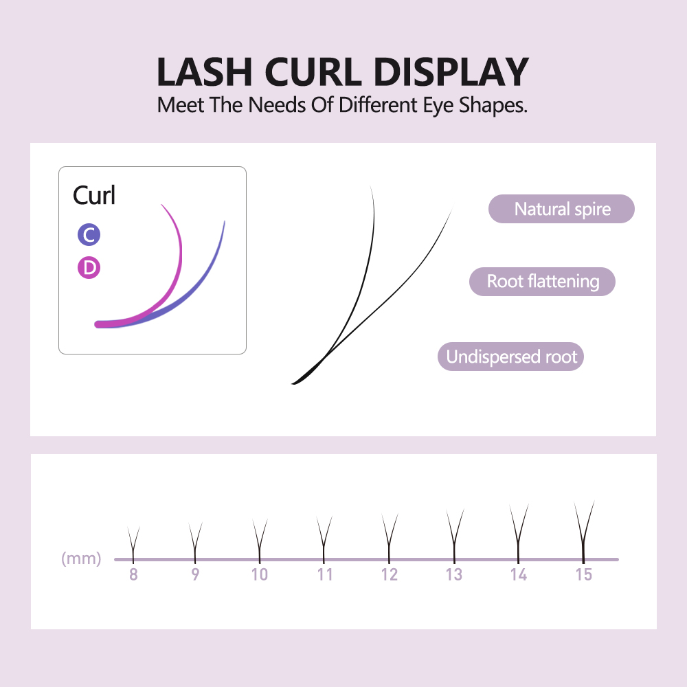 ขนตาปลอม SAKURAHANA 2D YY Lash - Eyelash Extension Single Lash บทวิจารณ์และราคา