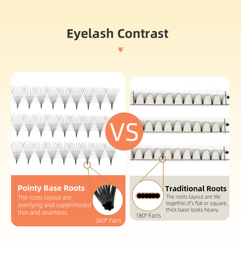 AGUUD 10 ถาด/Lot 3D-16D เกาหลี - Eyelash Extension Korea Natural บทวิจารณ์และราคา