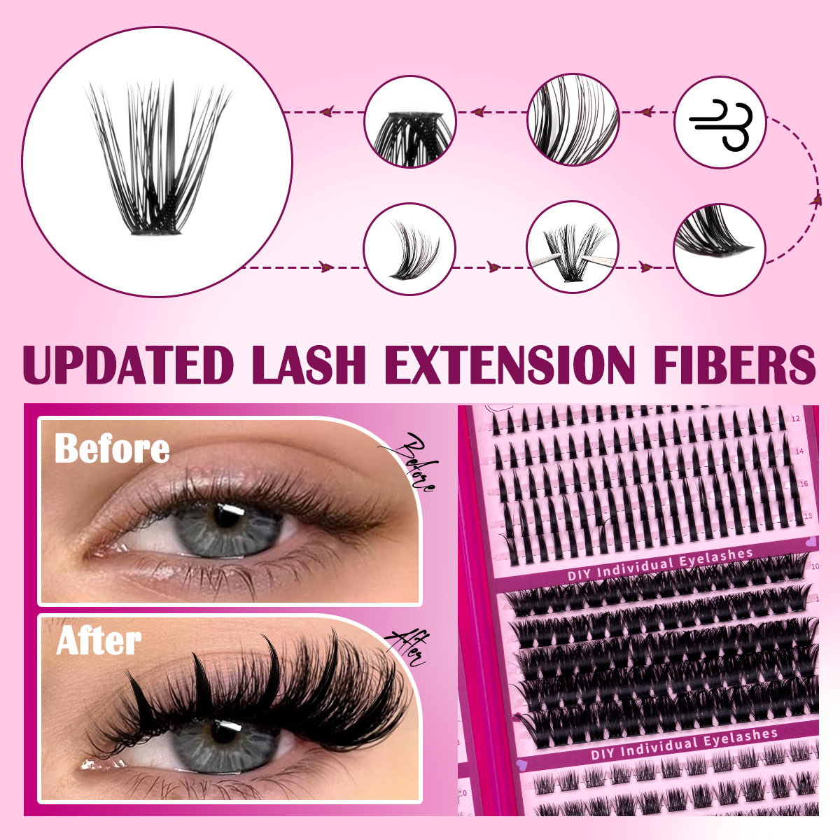 ชุดต่อขนตา DIY แบบช่อ ขนาดใหญ่ - Eyelash Extension Home Service บทวิจารณ์และราคา