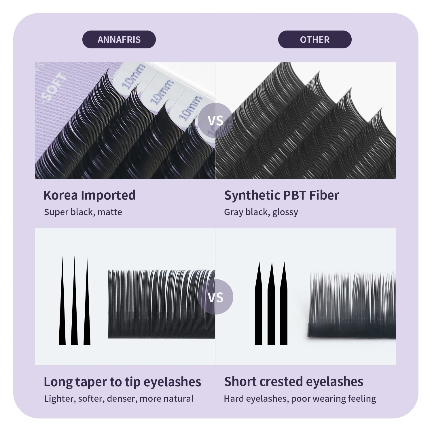 ANNAFRIS คลาสสิกแต่ละต่อขนตา10 - Eyelash Extension Korea Natural บทวิจารณ์และราคา