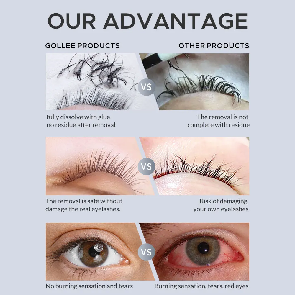 ครีมล้างกาวต่อขนตา Gollee 5/10 - Eyelash Extension Is Safe บทวิจารณ์และราคา