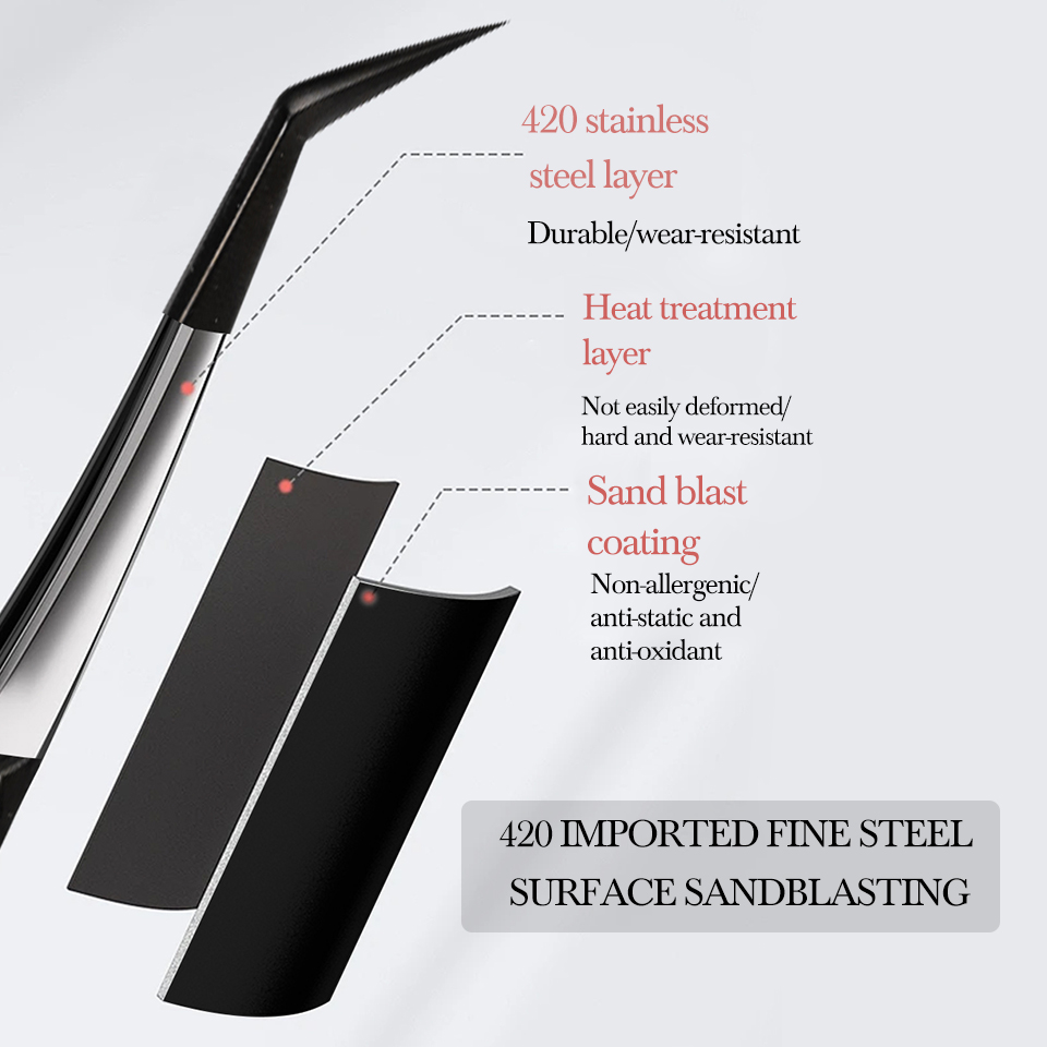 แหนบต่อขนตาและแยกขนคิ้วแบบโค้ง - Isolation Tweezer Curved บทวิจารณ์และราคา