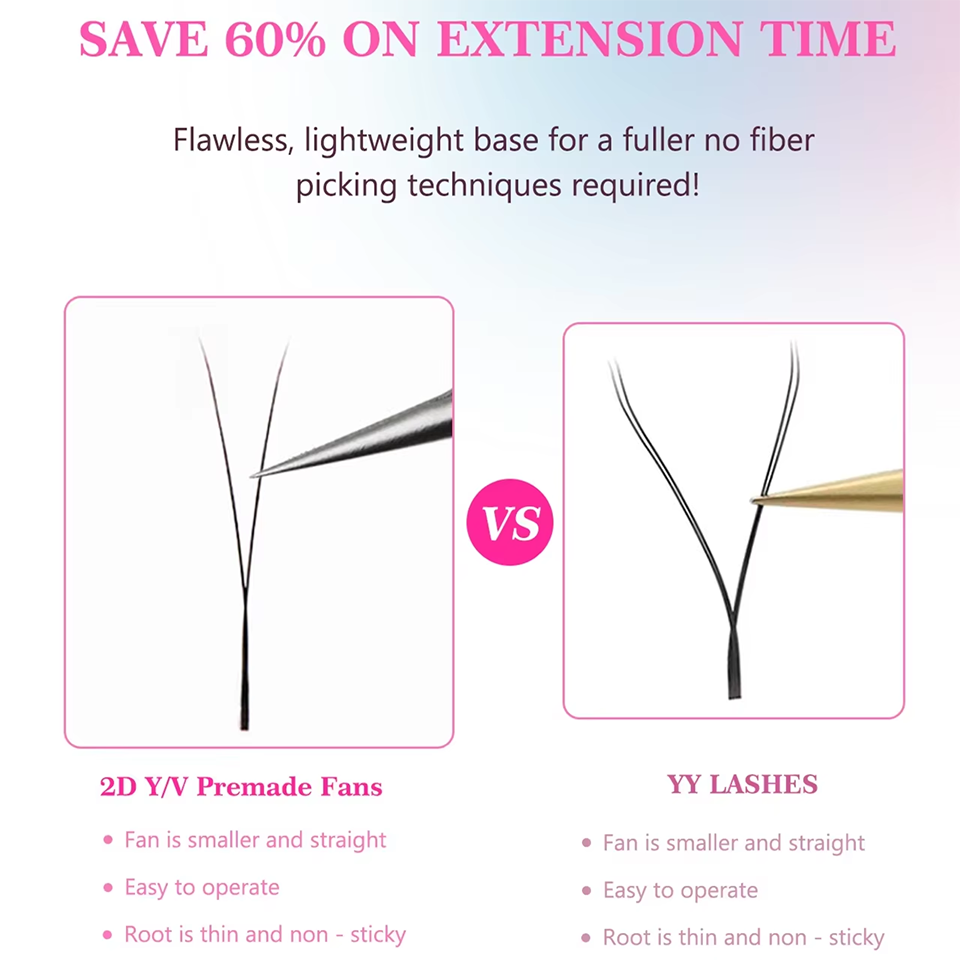 ขนตาปลอม AGUUD YY แบบพัดสำเร็จ - Eyelash Extension Single Lash บทวิจารณ์และราคา