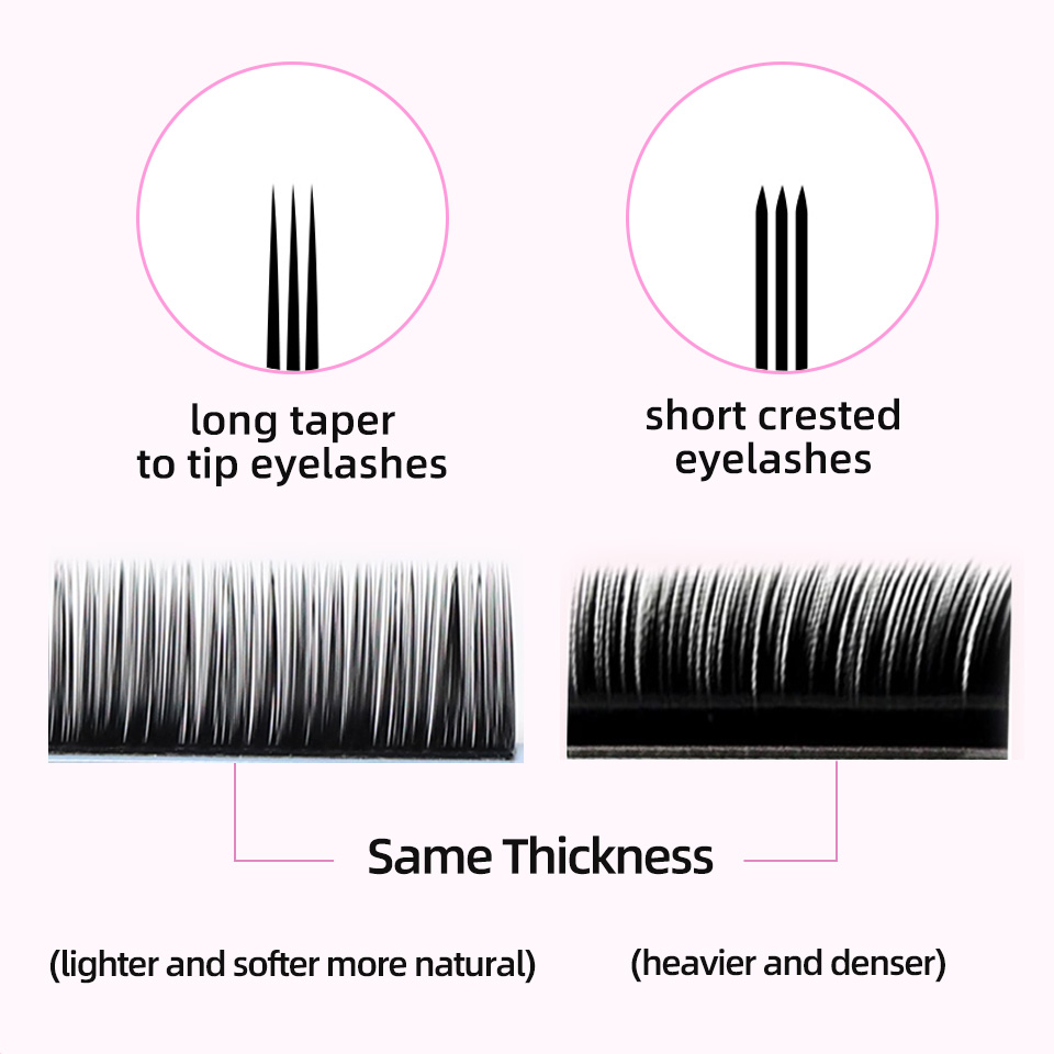 ขนตาปลอม Lashrujade แบบเส้นต่อ - Eyelash Extension Korea Natural บทวิจารณ์และราคา
