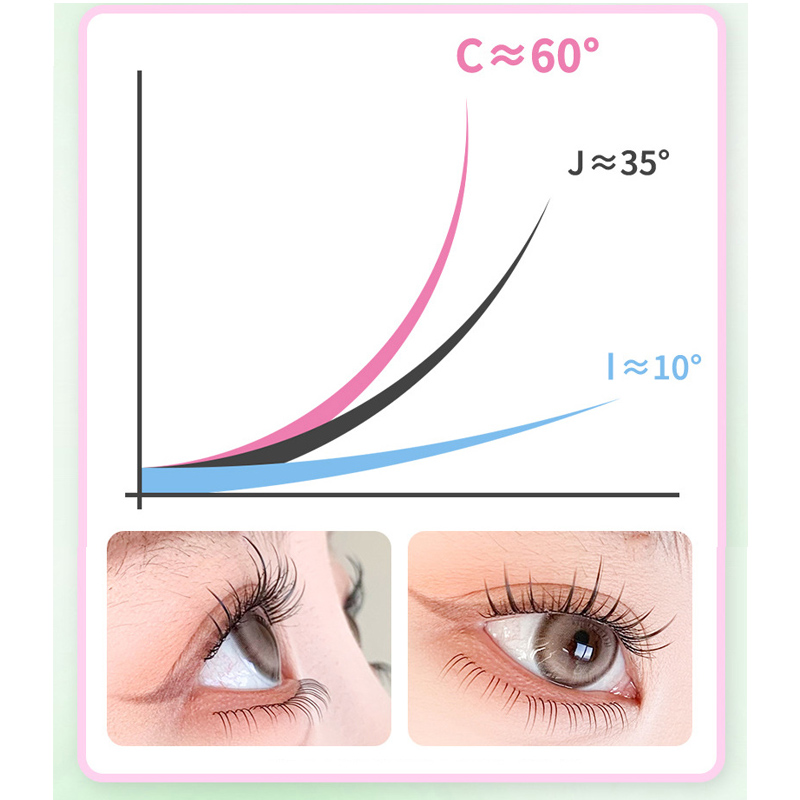 ธรรมชาติสาวเกาหลีกลุ่มสไตล์ขนต - Eyelash Extension Douyin บทวิจารณ์และราคา