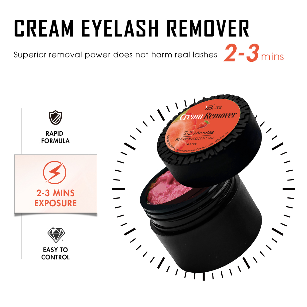 IWYBBeauty Eyelash Extension R - Eyelash Extension Wash บทวิจารณ์และราคา